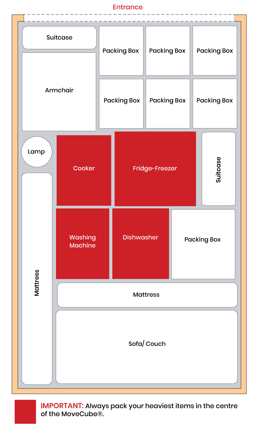 How to pack a MoveCube